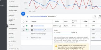 google-ads-monthly-budget-ending-gianpaolo-lorusso-adworld-experience