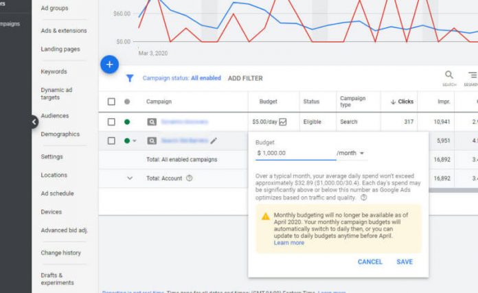 google-ads-monthly-budget-ending-gianpaolo-lorusso-adworld-experience